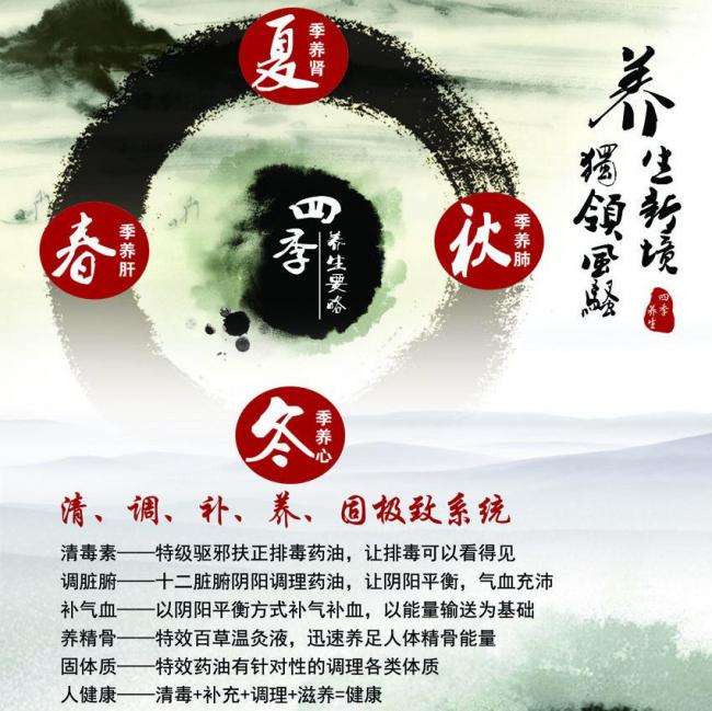 哪里能办纽约出生证明